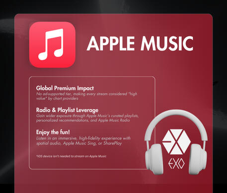APPLE MUSIC
